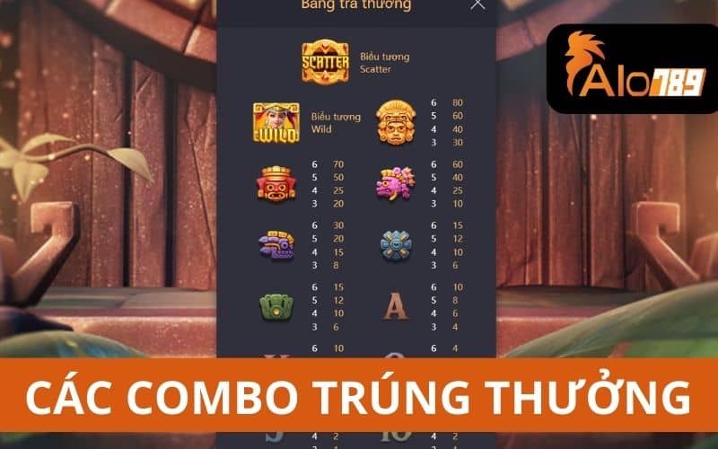 Các combo trúng thưởng trong Nổ Hũ Kho Báu Aztec